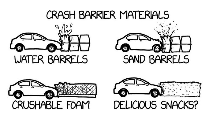 barrier materials.jpg