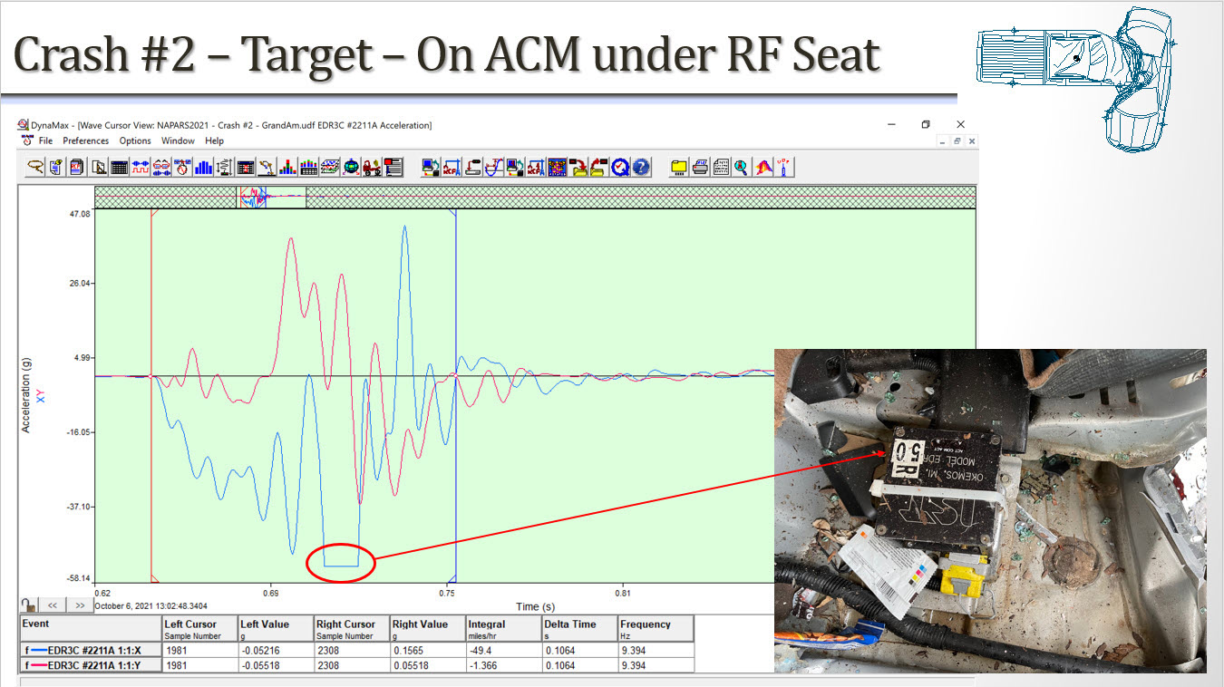 ACM limit Napars 2021 crash2 GrandAM.jpg