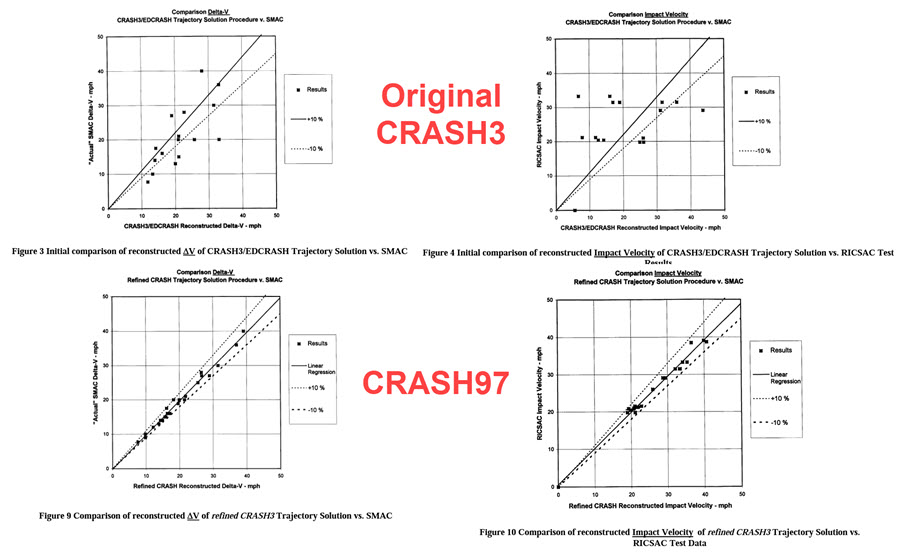 Crash97 results.jpg