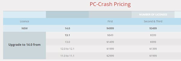 Dec 2022 pc-crash pricing.jpg