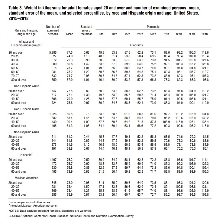 CDC report table 3.jpg